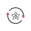 Employee Engagement